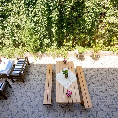 Apartman Maik *